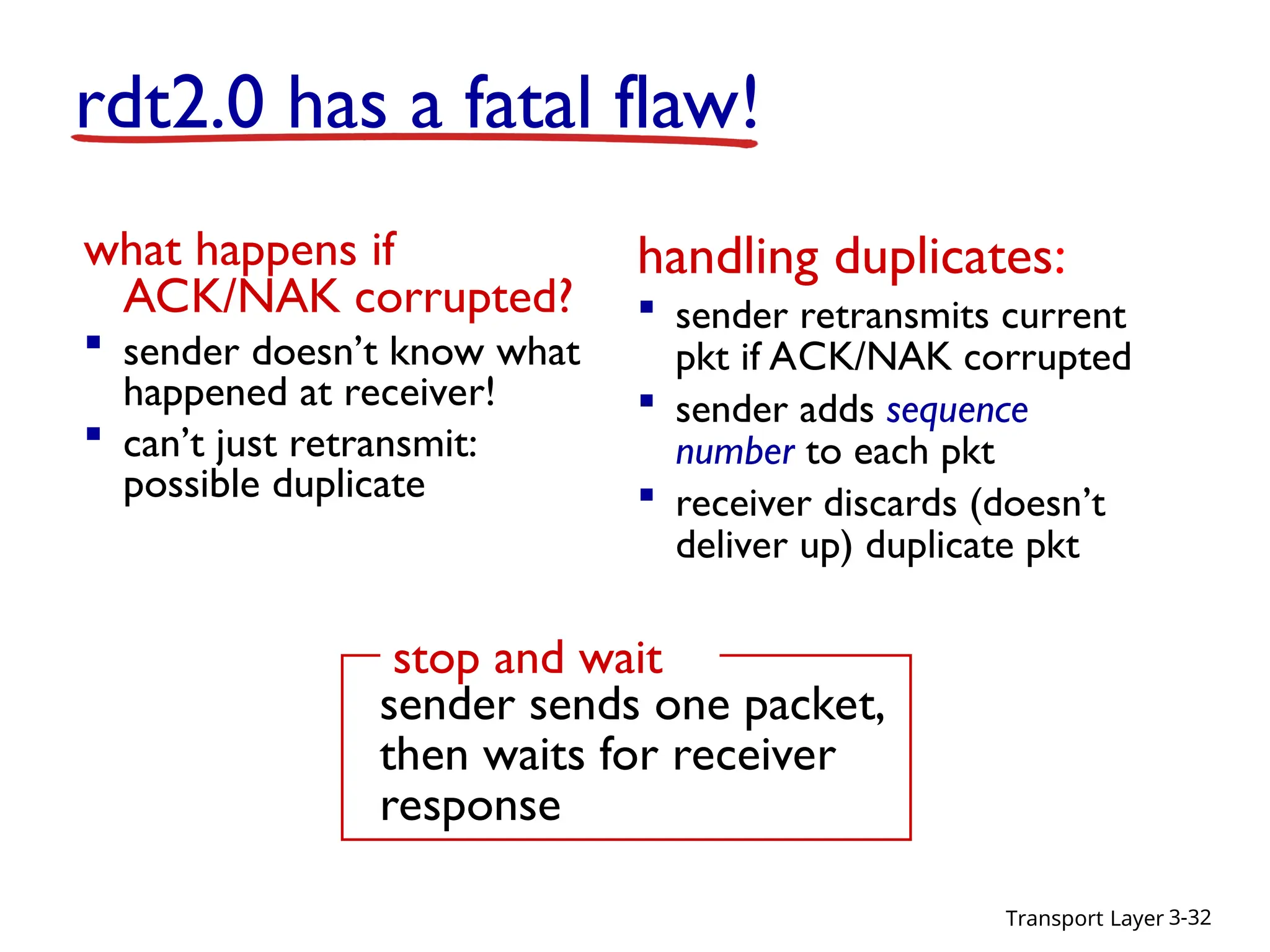 Transport Layer 3-32
rdt2.0 has a fatal flaw!
what happens if
ACK/NAK corrupted?
 sender doesn’t know what
happened at receiver!
 can’t just retransmit:
possible duplicate
handling duplicates:
 sender retransmits current
pkt if ACK/NAK corrupted
 sender adds sequence
number to each pkt
 receiver discards (doesn’t
deliver up) duplicate pkt
stop and wait
sender sends one packet,
then waits for receiver
response
 