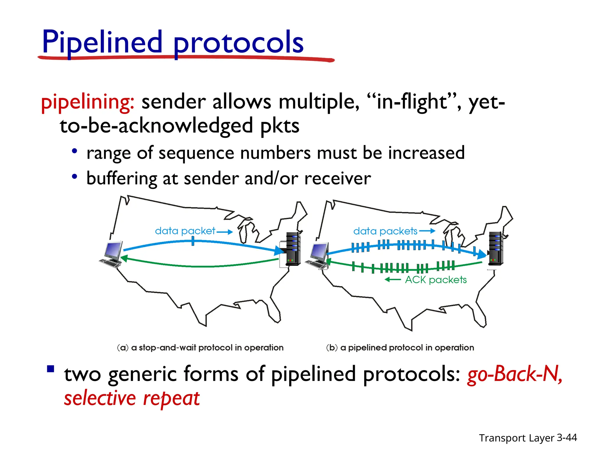 Transport Layer 3-44
Pipelined protocols
pipelining: sender allows multiple, “in-flight”, yet-
to-be-acknowledged pkts
• range of sequence numbers must be increased
• buffering at sender and/or receiver
 two generic forms of pipelined protocols: go-Back-N,
selective repeat
 