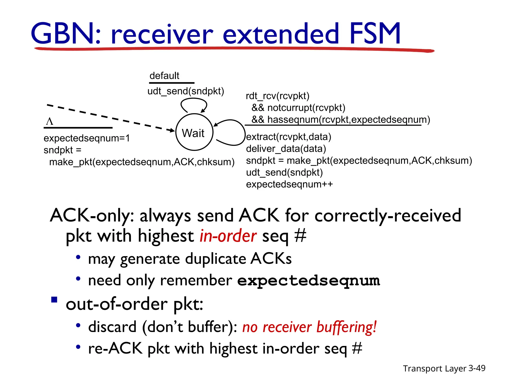 Transport Layer 3-49
ACK-only: always send ACK for correctly-received
pkt with highest in-order seq #
• may generate duplicate ACKs
• need only remember expectedseqnum
 out-of-order pkt:
• discard (don’t buffer): no receiver buffering!
• re-ACK pkt with highest in-order seq #
Wait
udt_send(sndpkt)
default
rdt_rcv(rcvpkt)
&& notcurrupt(rcvpkt)
&& hasseqnum(rcvpkt,expectedseqnum)
extract(rcvpkt,data)
deliver_data(data)
sndpkt = make_pkt(expectedseqnum,ACK,chksum)
udt_send(sndpkt)
expectedseqnum++
expectedseqnum=1
sndpkt =
make_pkt(expectedseqnum,ACK,chksum)

GBN: receiver extended FSM
 