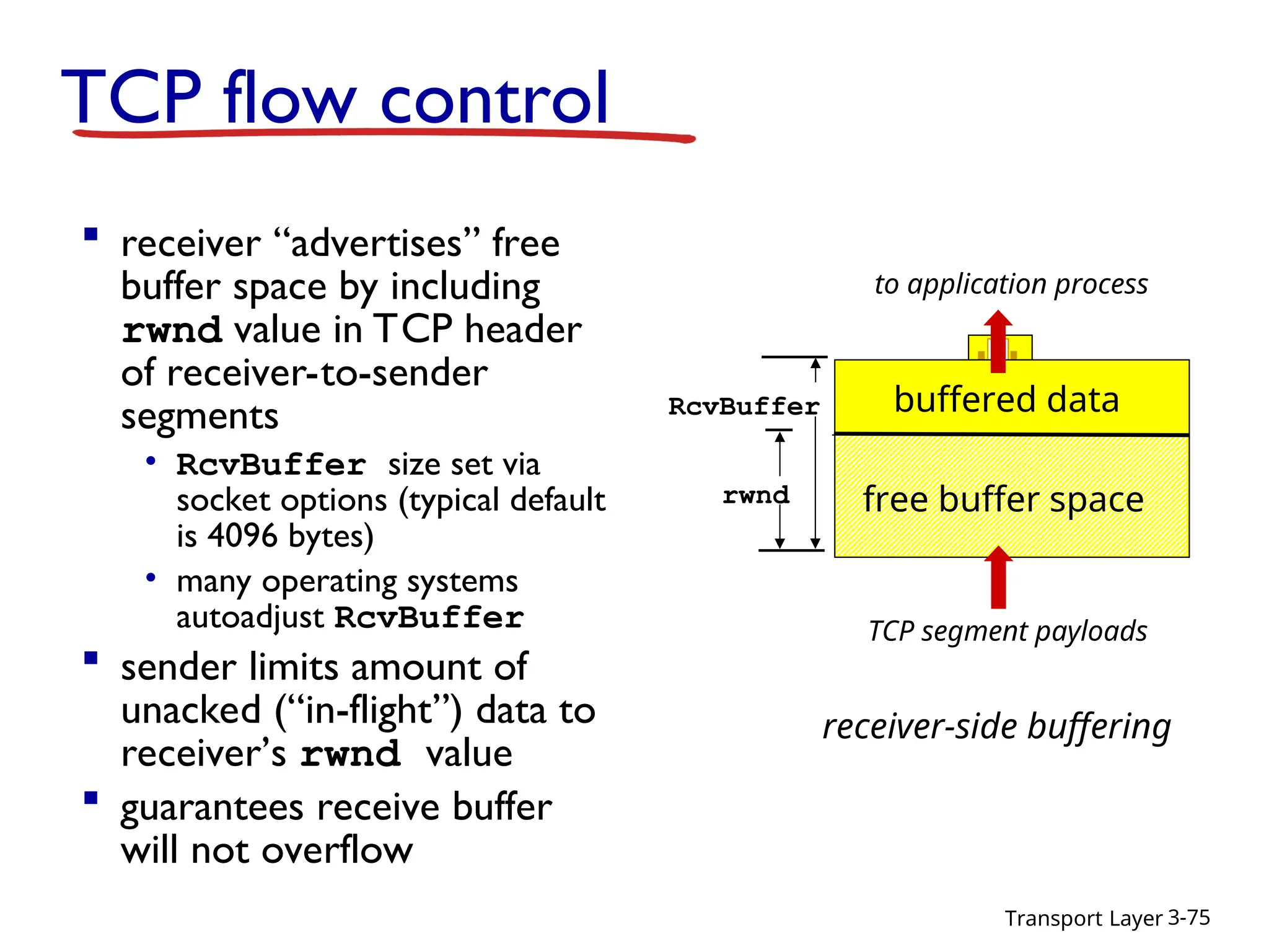 Transport Layer 3-75
TCP flow control
buffered data
free buffer space
rwnd
RcvBuffer
TCP segment payloads
to application process
 receiver “advertises” free
buffer space by including
rwnd value in TCP header
of receiver-to-sender
segments
• RcvBuffer size set via
socket options (typical default
is 4096 bytes)
• many operating systems
autoadjust RcvBuffer
 sender limits amount of
unacked (“in-flight”) data to
receiver’s rwnd value
 guarantees receive buffer
will not overflow
receiver-side buffering
 