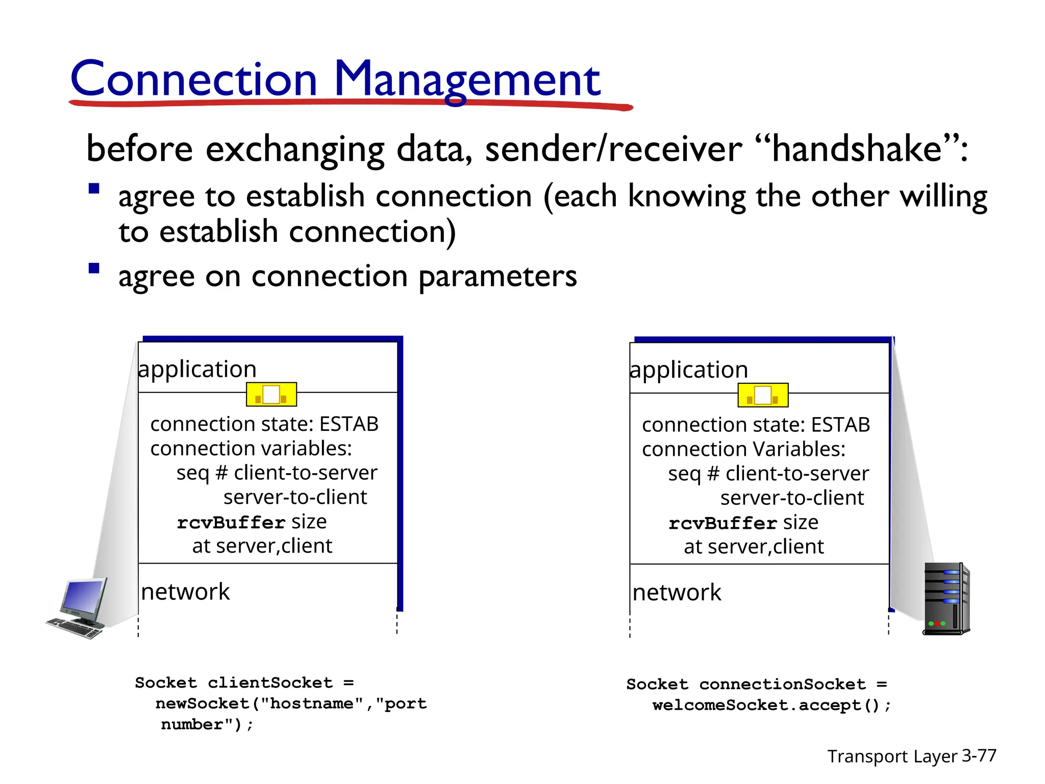 Transport Layer 3-77
Connection Management
before exchanging data, sender/receiver “handshake”:
 agree to establish connection (each knowing the other willing
to establish connection)
 agree on connection parameters
connection state: ESTAB
connection variables:
seq # client-to-server
server-to-client
rcvBuffer size
at server,client
application
network
connection state: ESTAB
connection Variables:
seq # client-to-server
server-to-client
rcvBuffer size
at server,client
application
network
Socket clientSocket =
newSocket("hostname","port
number");
Socket connectionSocket =
welcomeSocket.accept();
 