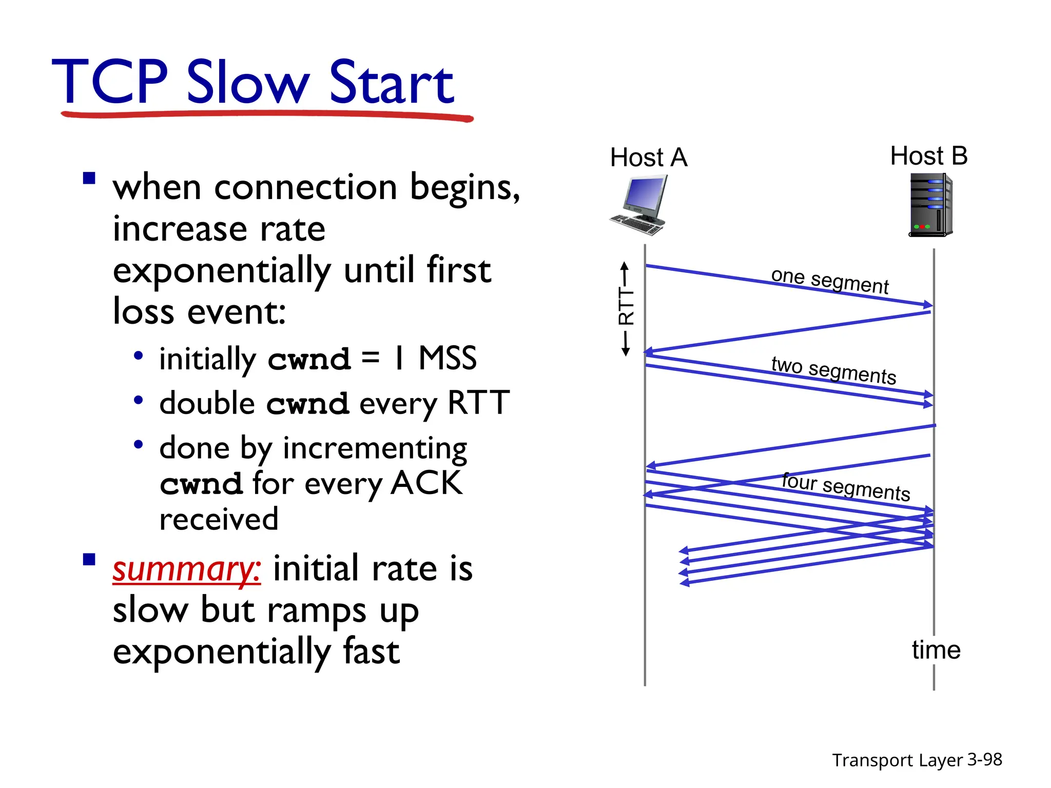 Transport Layer 3-98
TCP Slow Start
 when connection begins,
increase rate
exponentially until first
loss event:
• initially cwnd = 1 MSS
• double cwnd every RTT
• done by incrementing
cwnd for every ACK
received
 summary: initial rate is
slow but ramps up
exponentially fast
Host A
one segment
RTT
Host B
time
two segments
four segments
 