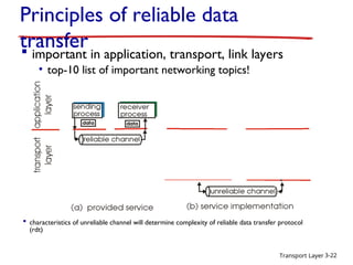 Chapter 3 Transport Layer computer network | PPT