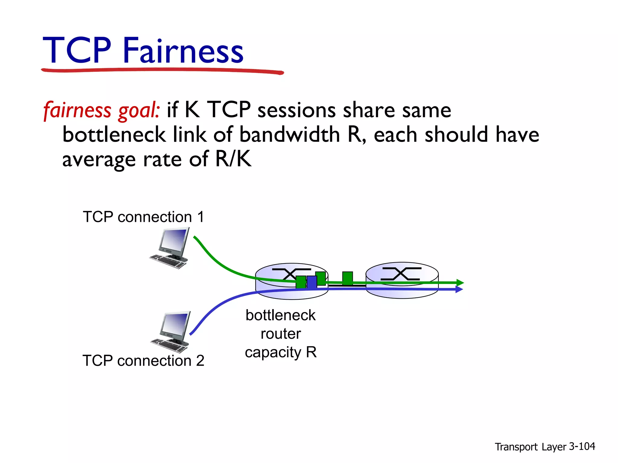 Transport Layer 3-104
fairness goal: if K TCP sessions share same
bottleneck link of bandwidth R, each should have
average rate of R/K
TCP connection 1
bottleneck
router
capacity R
TCP Fairness
TCP connection 2
 