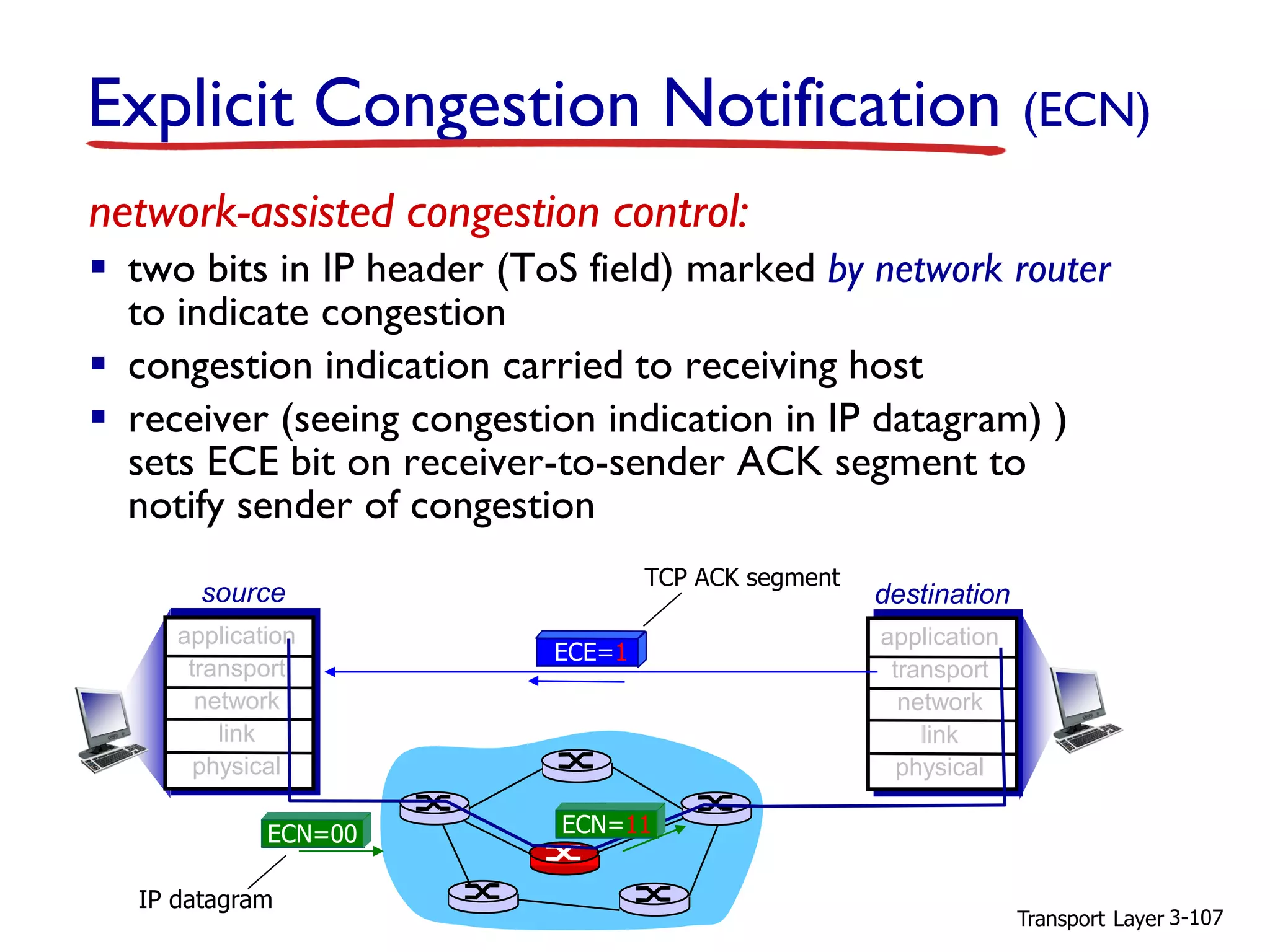 Transport Layer 3-107
network-assisted congestion control:
▪ two bits in IP header (ToS field) marked by network router
to indicate congestion
▪ congestion indication carried to receiving host
▪ receiver (seeing congestion indication in IP datagram) )
sets ECE bit on receiver-to-sender ACK segment to
notify sender of congestion
Explicit Congestion Notification (ECN)
source
application
transport
network
link
physical
destination
application
transport
network
link
physical
ECN=00 ECN=11
ECE=1
IP datagram
TCP ACK segment
 