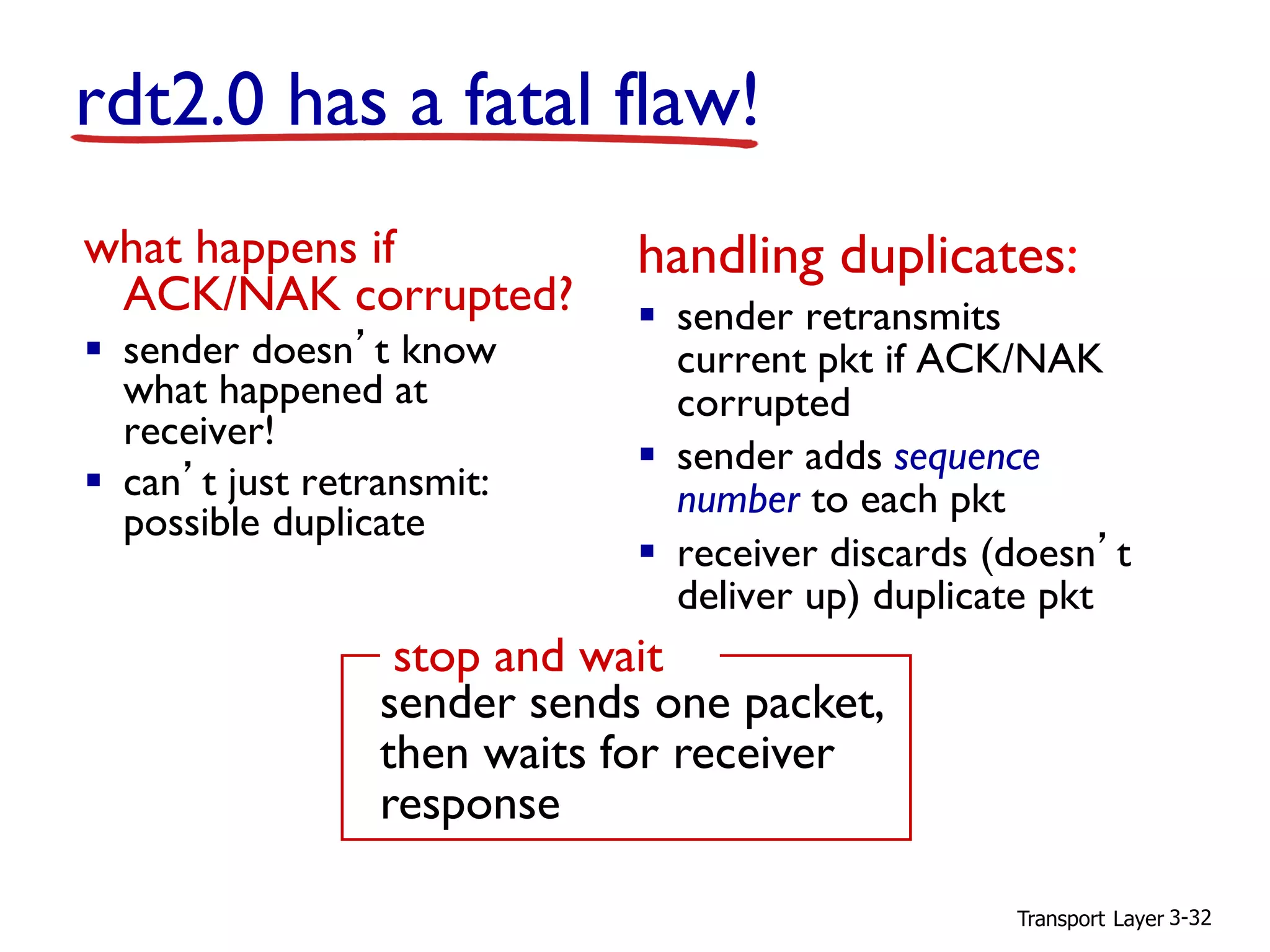 Transport Layer 3-32
rdt2.0 has a fatal flaw!
what happens if
ACK/NAK corrupted?
▪ sender doesn’t know
what happened at
receiver!
▪ can’t just retransmit:
possible duplicate
handling duplicates:
▪ sender retransmits
current pkt if ACK/NAK
corrupted
▪ sender adds sequence
number to each pkt
▪ receiver discards (doesn’t
deliver up) duplicate pkt
stop and wait
sender sends one packet,
then waits for receiver
response
 