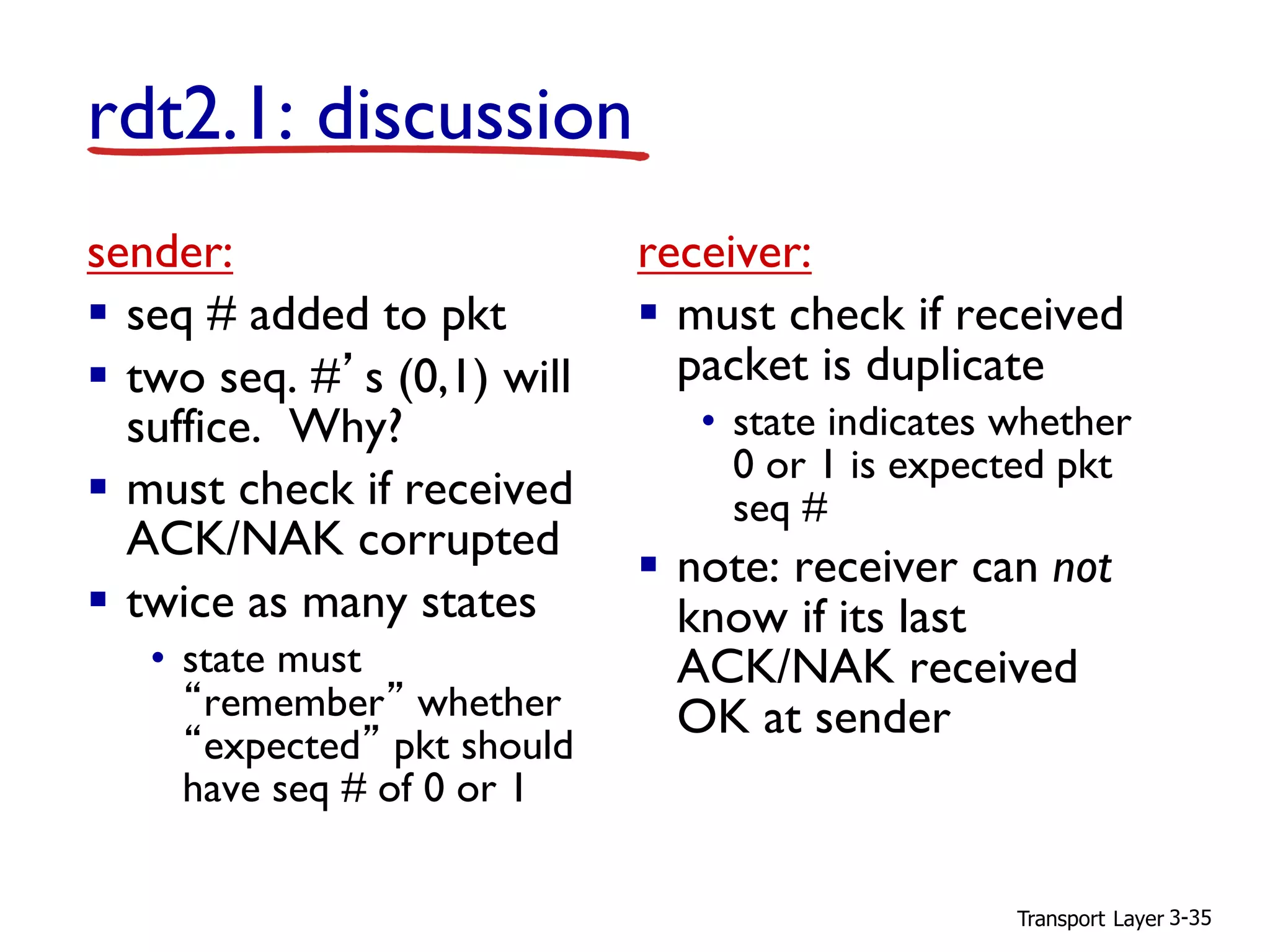 Transport Layer 3-35
rdt2.1: discussion
sender:
▪ seq # added to pkt
▪ two seq. #’s (0,1) will
suffice. Why?
▪ must check if received
ACK/NAK corrupted
▪ twice as many states
• state must
“remember” whether
“expected” pkt should
have seq # of 0 or 1
receiver:
▪ must check if received
packet is duplicate
• state indicates whether
0 or 1 is expected pkt
seq #
▪ note: receiver can not
know if its last
ACK/NAK received
OK at sender
 