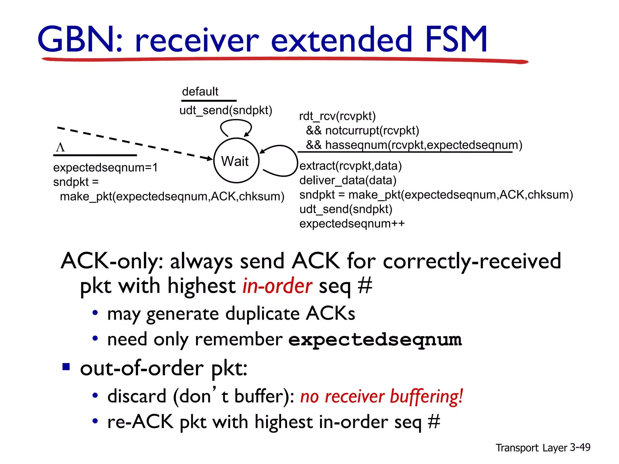Transport Layer 3-49
ACK-only: always send ACK for correctly-received
pkt with highest in-order seq #
• may generate duplicate ACKs
• need only remember expectedseqnum
▪ out-of-order pkt:
• discard (don’t buffer): no receiver buffering!
• re-ACK pkt with highest in-order seq #
Wait
udt_send(sndpkt)
default
rdt_rcv(rcvpkt)
&& notcurrupt(rcvpkt)
&& hasseqnum(rcvpkt,expectedseqnum)
extract(rcvpkt,data)
deliver_data(data)
sndpkt = make_pkt(expectedseqnum,ACK,chksum)
udt_send(sndpkt)
expectedseqnum++
expectedseqnum=1
sndpkt =
make_pkt(expectedseqnum,ACK,chksum)
L
GBN: receiver extended FSM
 