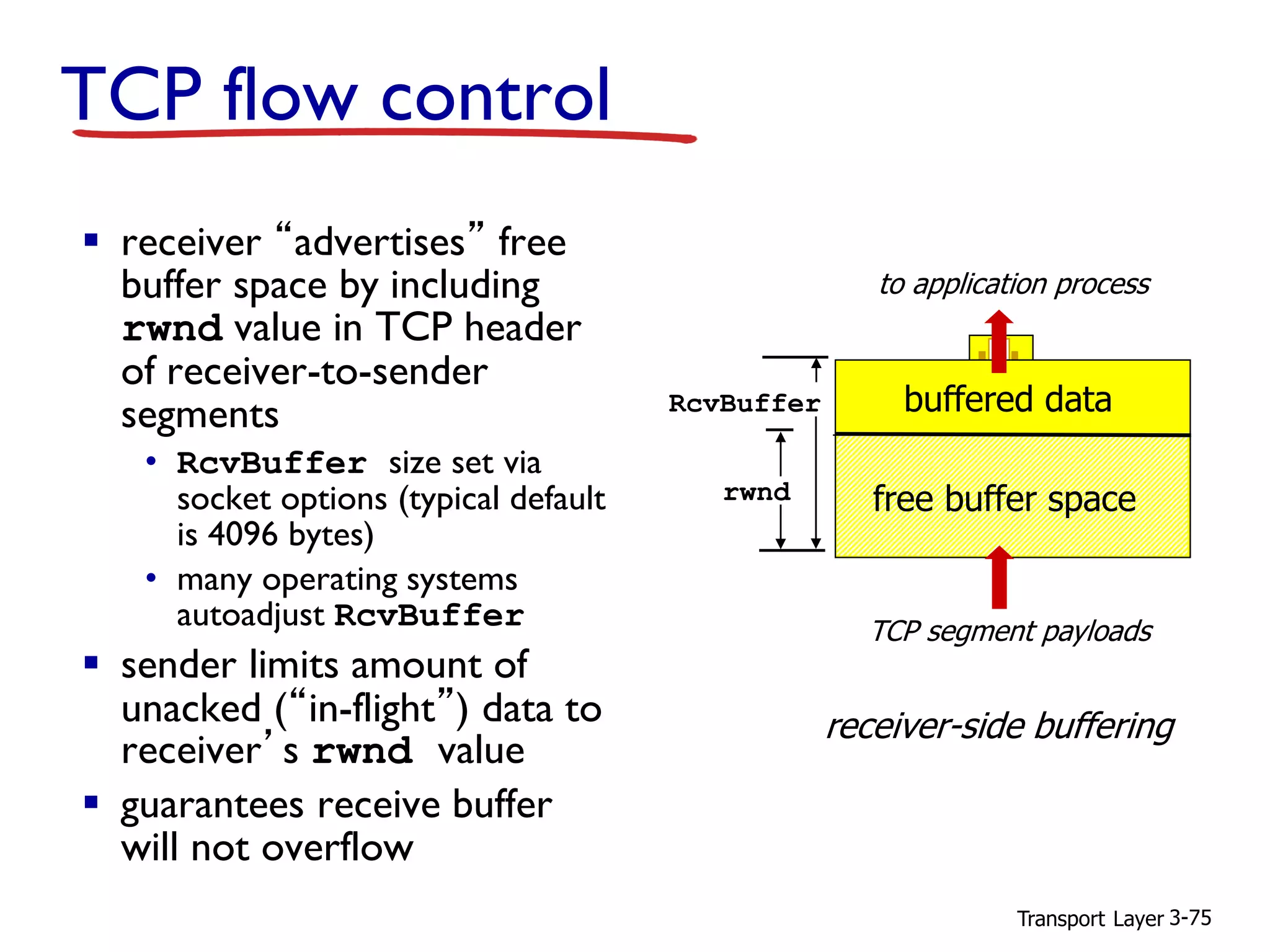Transport Layer 3-75
TCP flow control
buffered data
free buffer spacerwnd
RcvBuffer
TCP segment payloads
to application process
▪ receiver “advertises” free
buffer space by including
rwnd value in TCP header
of receiver-to-sender
segments
• RcvBuffer size set via
socket options (typical default
is 4096 bytes)
• many operating systems
autoadjust RcvBuffer
▪ sender limits amount of
unacked (“in-flight”) data to
receiver’s rwnd value
▪ guarantees receive buffer
will not overflow
receiver-side buffering
 