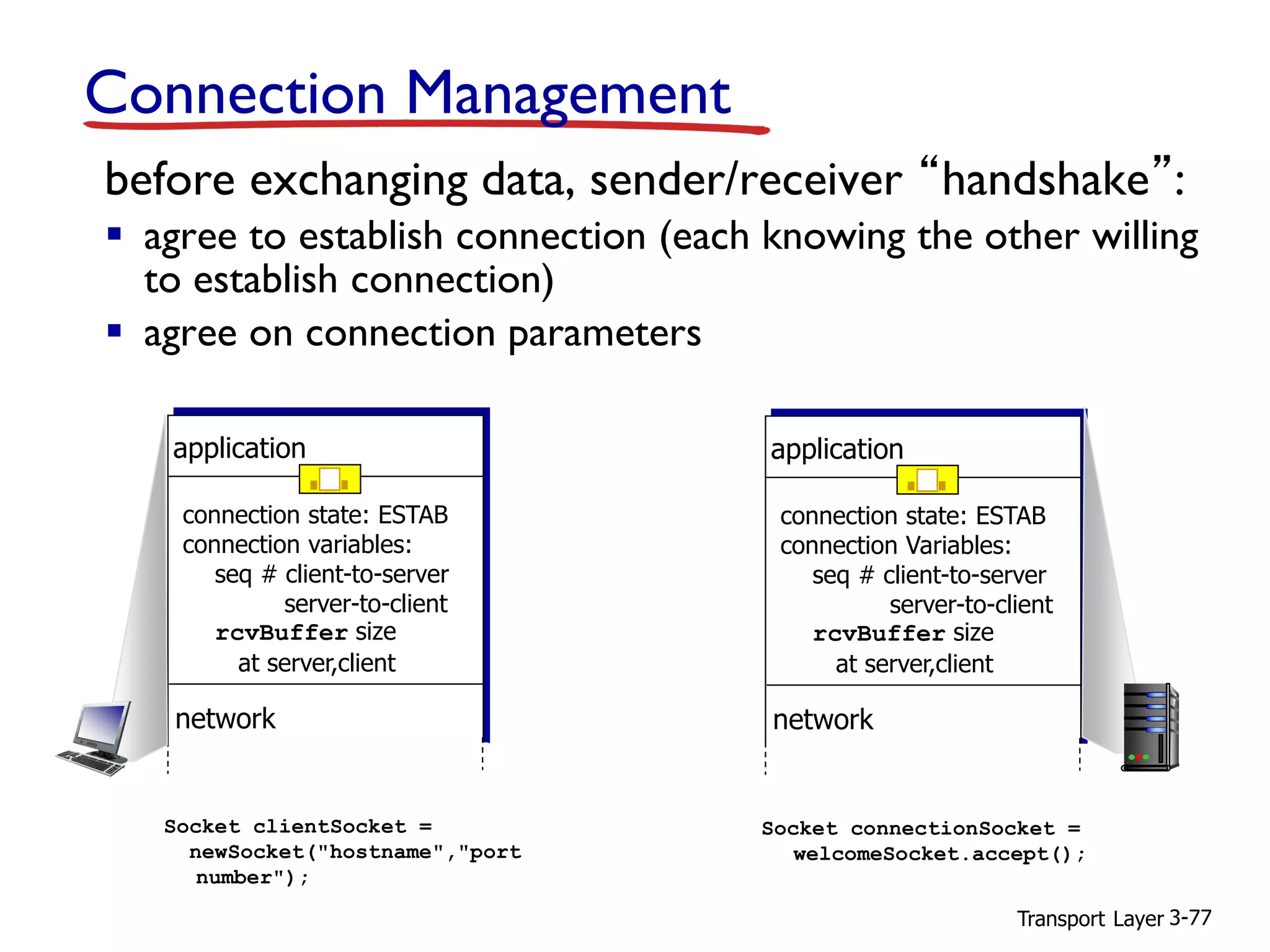 Transport Layer 3-77
Connection Management
before exchanging data, sender/receiver “handshake”:
▪ agree to establish connection (each knowing the other willing
to establish connection)
▪ agree on connection parameters
connection state: ESTAB
connection variables:
seq # client-to-server
server-to-client
rcvBuffer size
at server,client
application
network
connection state: ESTAB
connection Variables:
seq # client-to-server
server-to-client
rcvBuffer size
at server,client
application
network
Socket clientSocket =
newSocket("hostname","port
number");
Socket connectionSocket =
welcomeSocket.accept();
 