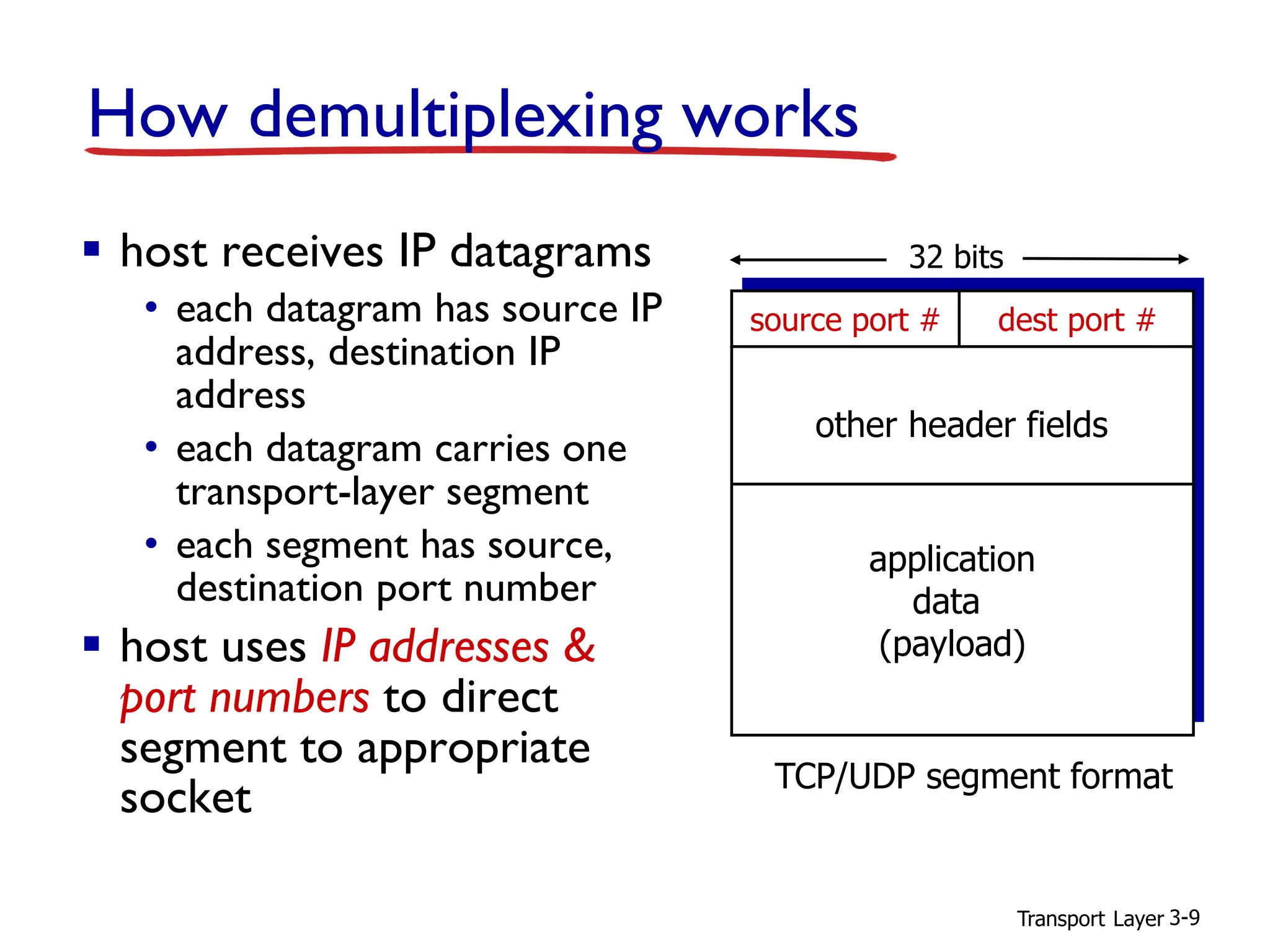 Transport Layer 3-9
How demultiplexing works
▪ host receives IP datagrams
• each datagram has source IP
address, destination IP
address
• each datagram carries one
transport-layer segment
• each segment has source,
destination port number
▪ host uses IP addresses &
port numbers to direct
segment to appropriate
socket
source port # dest port #
32 bits
application
data
(payload)
other header fields
TCP/UDP segment format
 