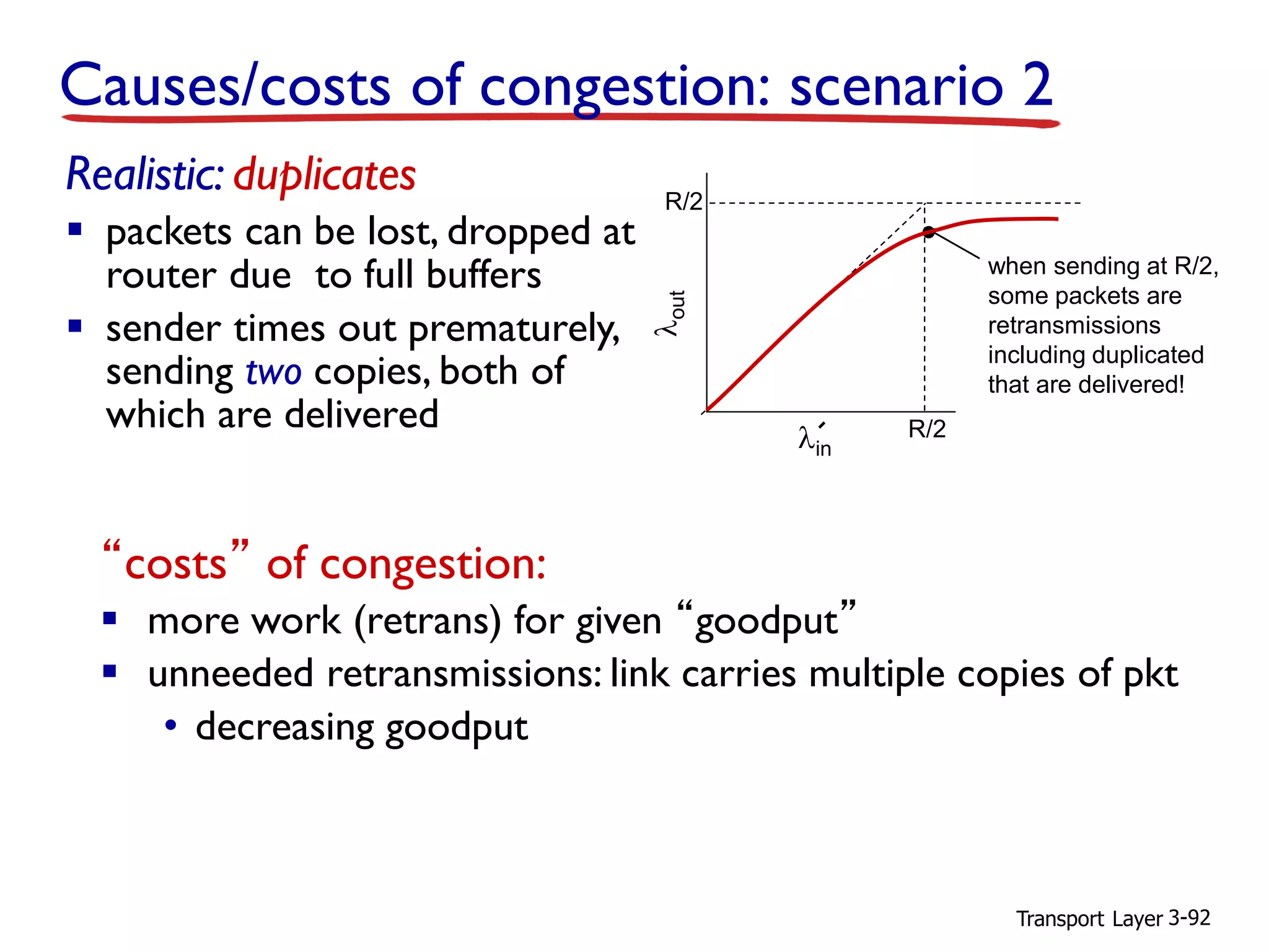 Transport Layer 3-92
R/2
lout
when sending at R/2,
some packets are
retransmissions
including duplicated
that are delivered!
“costs” of congestion:
▪ more work (retrans) for given “goodput”
▪ unneeded retransmissions: link carries multiple copies of pkt
• decreasing goodput
R/2lin
Causes/costs of congestion: scenario 2
Realistic: duplicates
▪ packets can be lost, dropped at
router due to full buffers
▪ sender times out prematurely,
sending two copies, both of
which are delivered
 