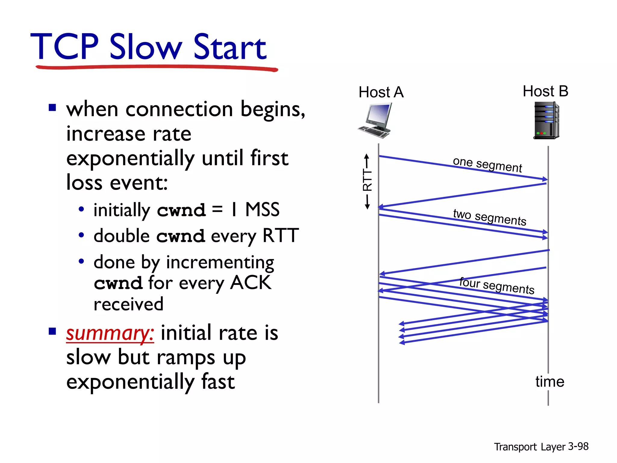 Transport Layer 3-98
TCP Slow Start
▪ when connection begins,
increase rate
exponentially until first
loss event:
• initially cwnd = 1 MSS
• double cwnd every RTT
• done by incrementing
cwnd for every ACK
received
▪ summary: initial rate is
slow but ramps up
exponentially fast
Host A
RTT
Host B
time
 