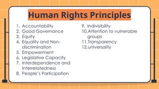 CHAPTER 3 VALUES DEVELOPMENT AND CITIZENSHIP.pptx