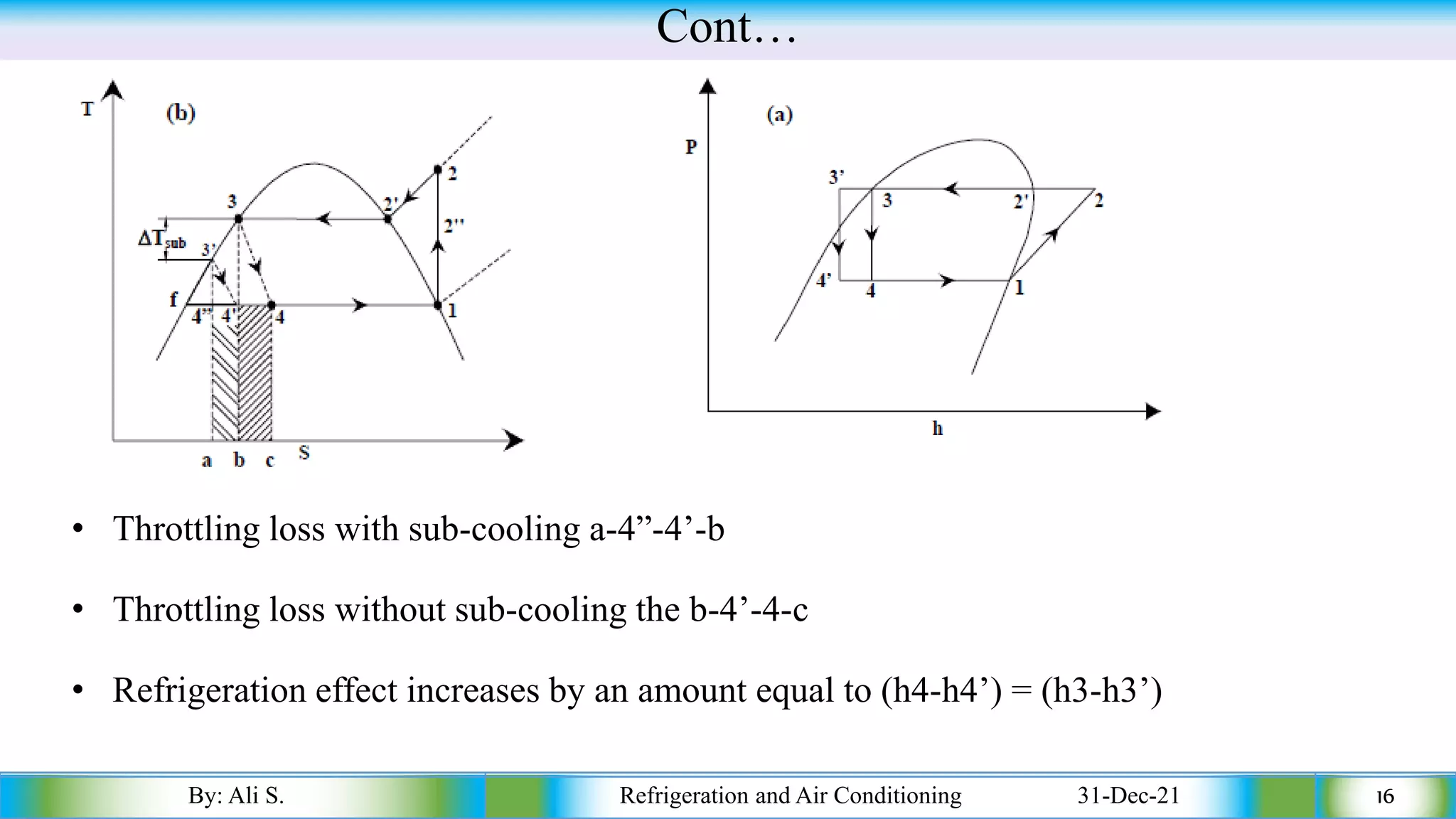 Cont…
• Throttling loss with sub-cooling a-4”-4’-b
• Throttling loss without sub-cooling the b-4’-4-c
• Refrigeration effect increases by an amount equal to (h4-h4’) = (h3-h3’)
By: Ali S. Refrigeration and Air Conditioning 31-Dec-21 16
 