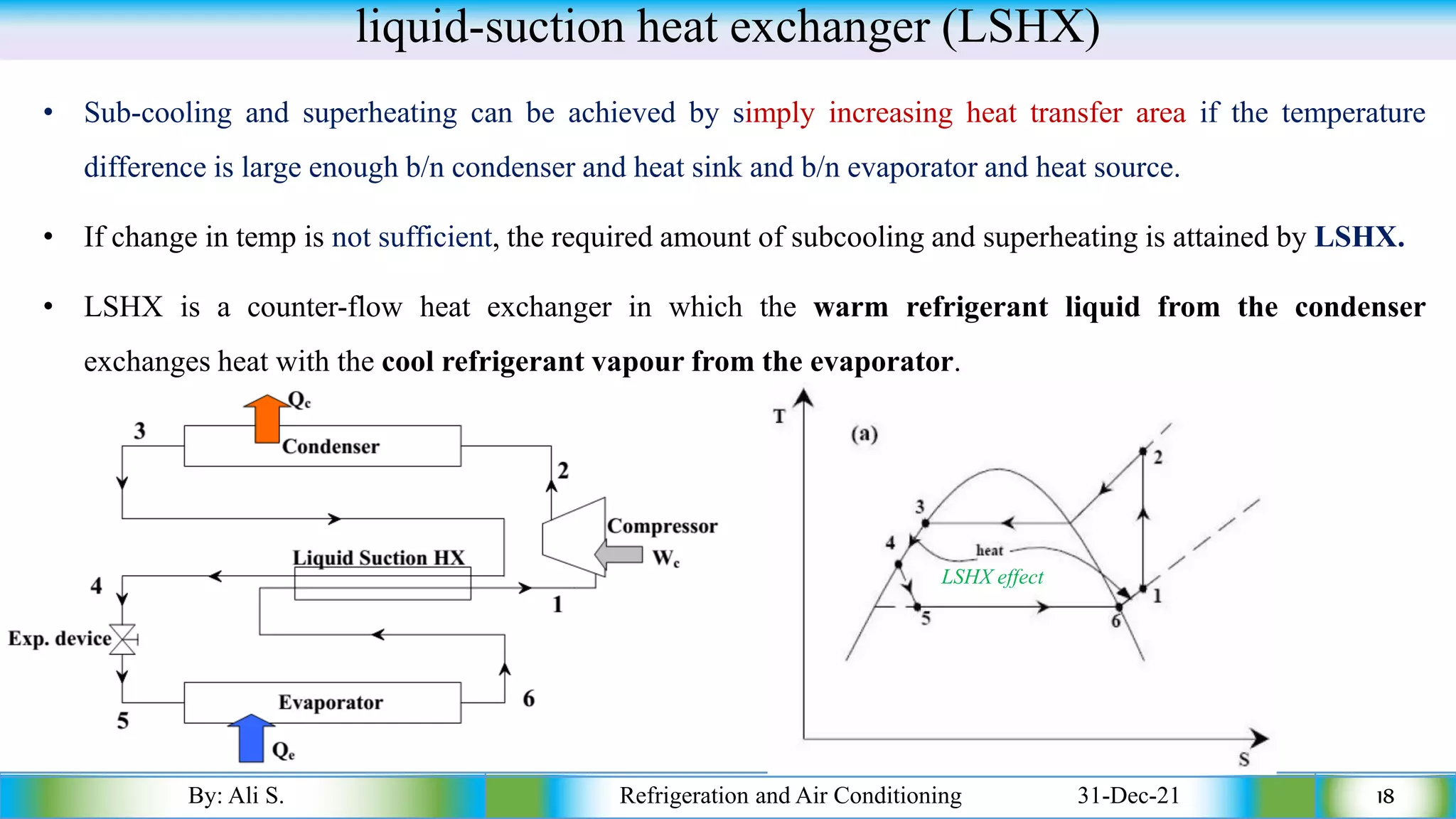 liquid-suction heat exchanger (LSHX)
• Sub-cooling and superheating can be achieved by simply increasing heat transfer area if the temperature
difference is large enough b/n condenser and heat sink and b/n evaporator and heat source.
• If change in temp is not sufficient, the required amount of subcooling and superheating is attained by LSHX.
• LSHX is a counter-flow heat exchanger in which the warm refrigerant liquid from the condenser
exchanges heat with the cool refrigerant vapour from the evaporator.
By: Ali S. Refrigeration and Air Conditioning 31-Dec-21 18
LSHX effect
 