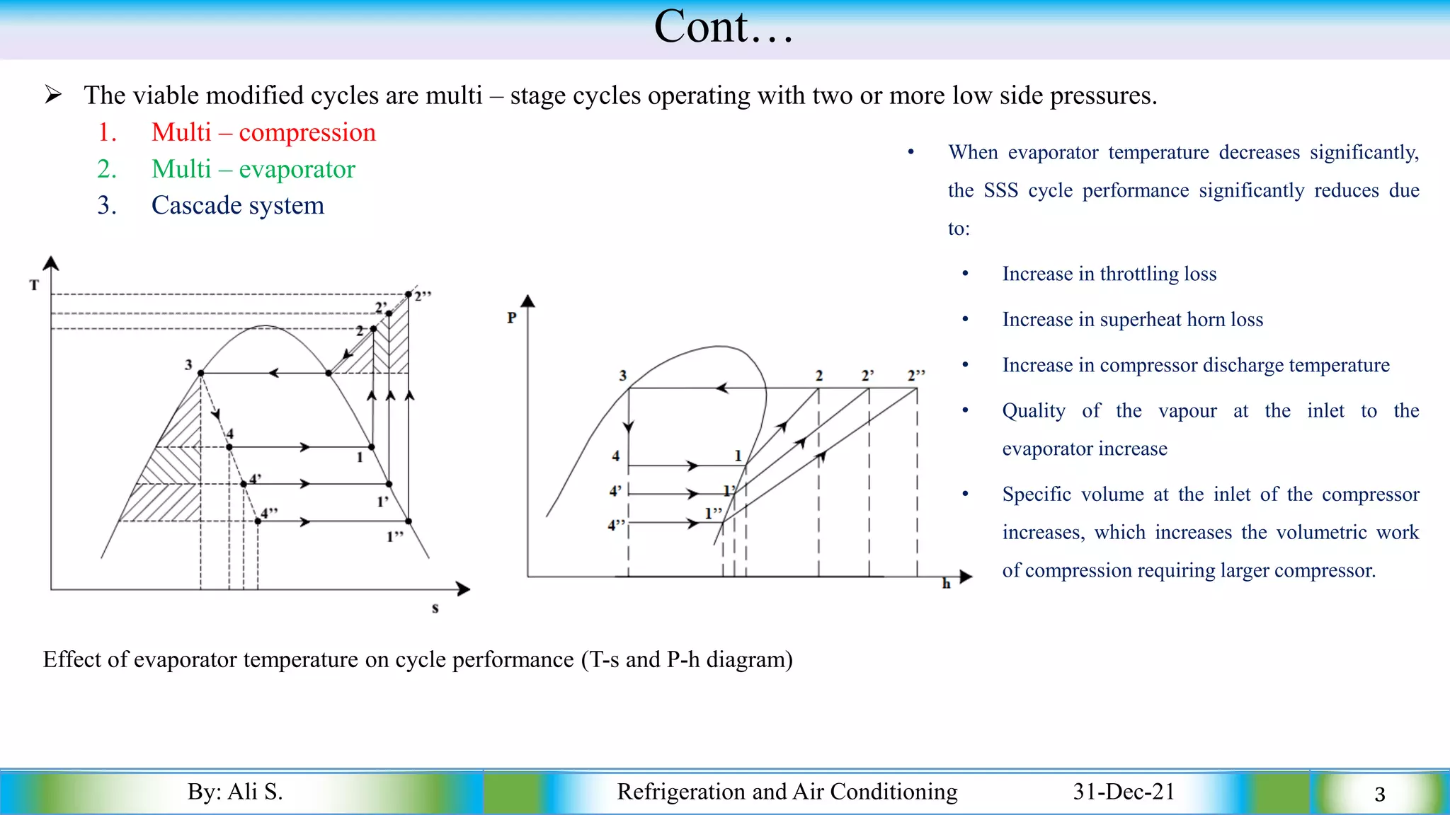Cont…
➢ The viable modified cycles are multi – stage cycles operating with two or more low side pressures.
1. Multi – compression
2. Multi – evaporator
3. Cascade system
By: Ali S. Refrigeration and Air Conditioning 31-Dec-21 3
Effect of evaporator temperature on cycle performance (T-s and P-h diagram)
• When evaporator temperature decreases significantly,
the SSS cycle performance significantly reduces due
to:
• Increase in throttling loss
• Increase in superheat horn loss
• Increase in compressor discharge temperature
• Quality of the vapour at the inlet to the
evaporator increase
• Specific volume at the inlet of the compressor
increases, which increases the volumetric work
of compression requiring larger compressor.
 