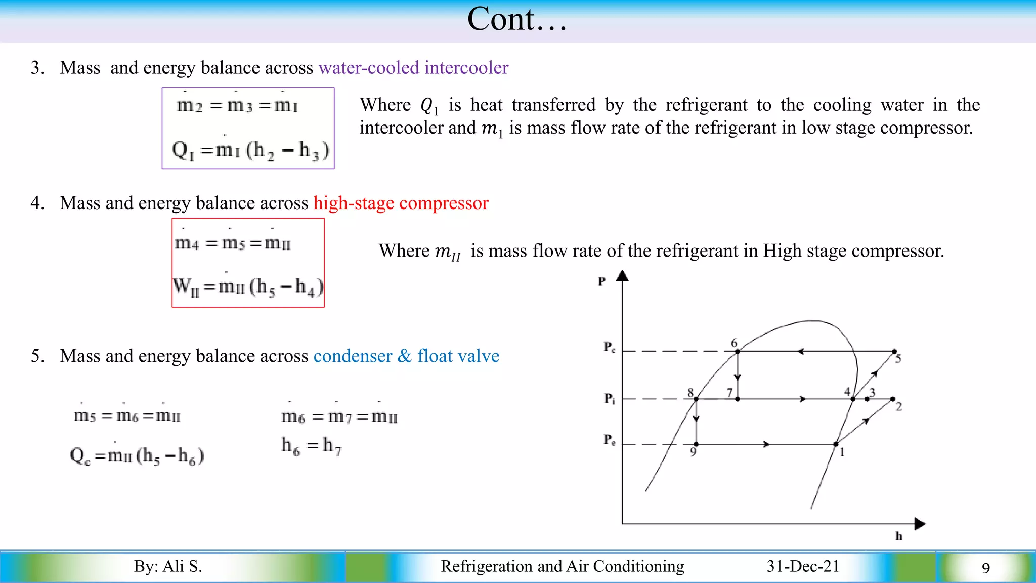 Cont…
3. Mass and energy balance across water-cooled intercooler
By: Ali S. Refrigeration and Air Conditioning 31-Dec-21 9
Where 𝑄1 is heat transferred by the refrigerant to the cooling water in the
intercooler and 𝑚1 is mass flow rate of the refrigerant in low stage compressor.
4. Mass and energy balance across high-stage compressor
Where 𝑚𝐼𝐼 is mass flow rate of the refrigerant in High stage compressor.
5. Mass and energy balance across condenser & float valve
 