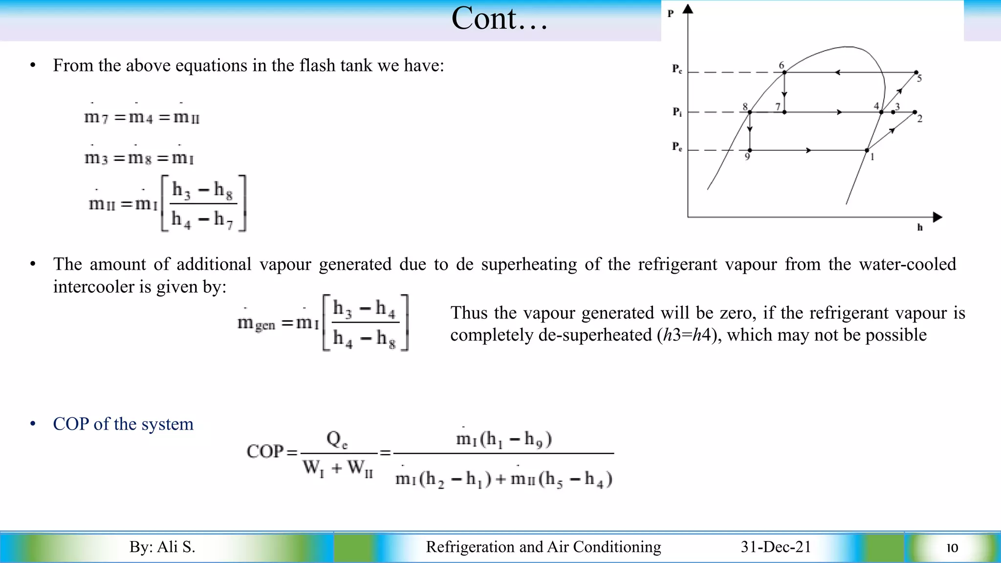 Cont…
• From the above equations in the flash tank we have:
By: Ali S. Refrigeration and Air Conditioning 31-Dec-21 10
• The amount of additional vapour generated due to de superheating of the refrigerant vapour from the water-cooled
intercooler is given by:
Thus the vapour generated will be zero, if the refrigerant vapour is
completely de-superheated (ℎ3=ℎ4), which may not be possible
• COP of the system
 