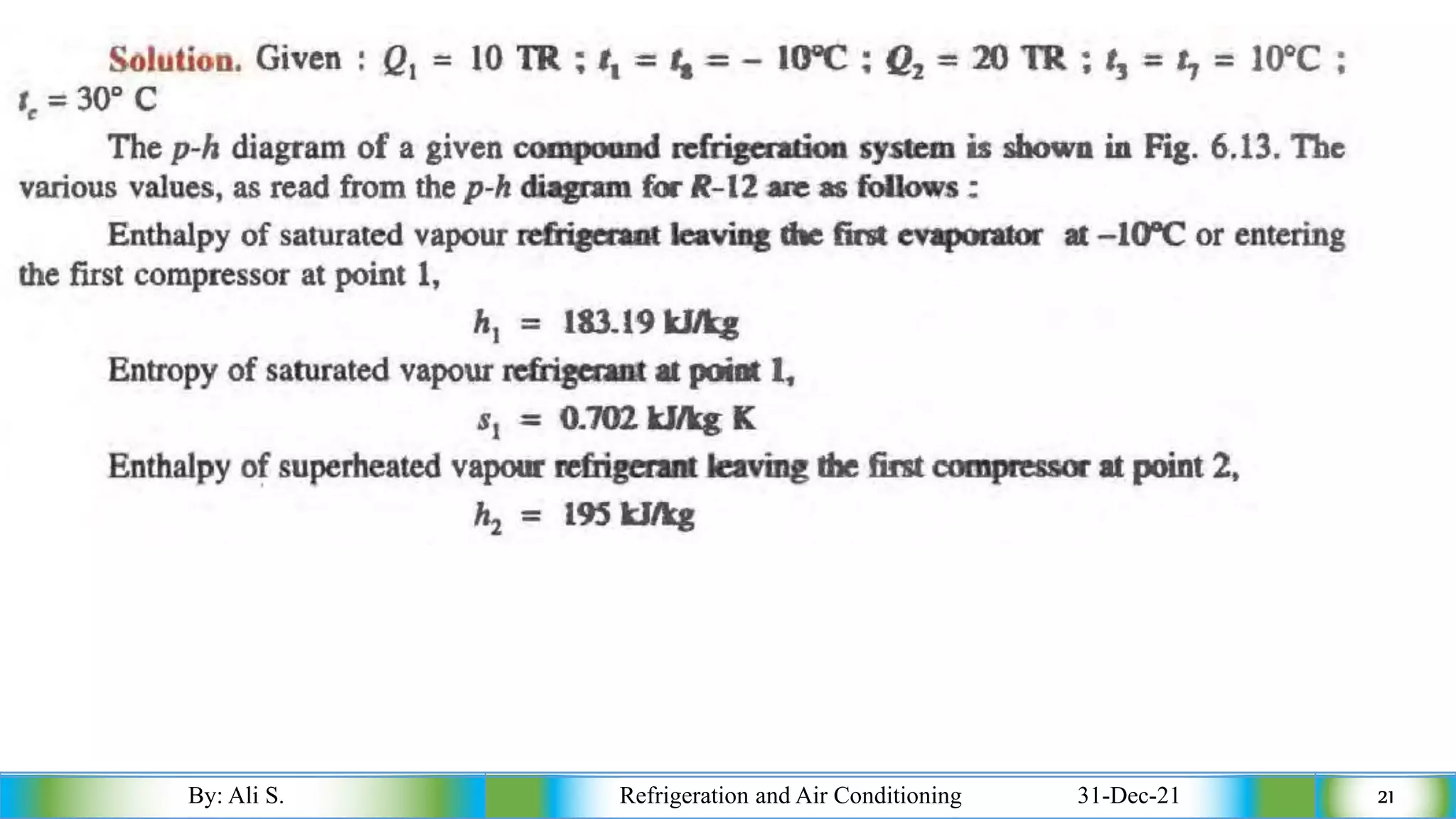By: Ali S. Refrigeration and Air Conditioning 31-Dec-21 21
 