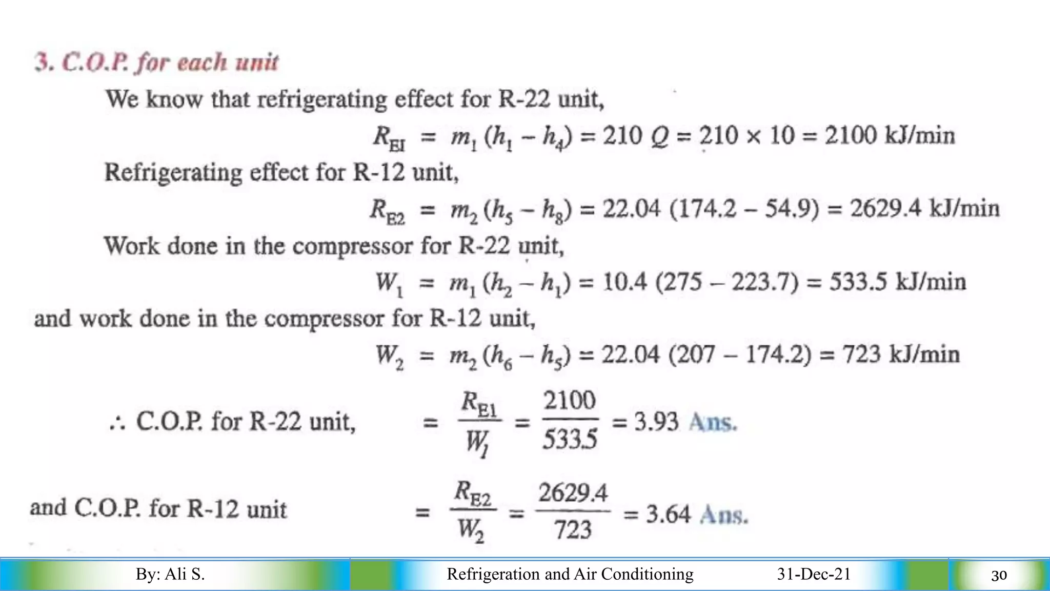 By: Ali S. Refrigeration and Air Conditioning 31-Dec-21 30
 