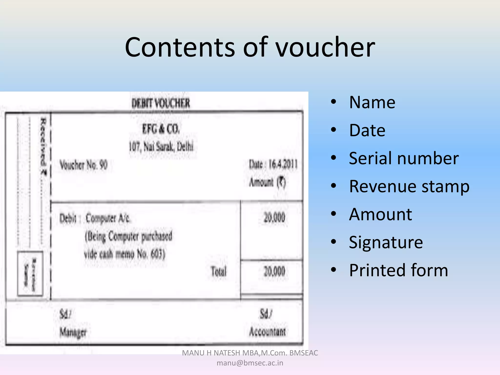 Contents of voucher
• Name
• Date
• Serial number
• Revenue stamp
• Amount
• Signature
• Printed form
MANU H NATESH MBA,M.Com. BMSEAC
manu@bmsec.ac.in
 