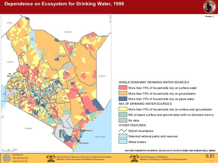 Chapter 3 water maps natures benefits in kenya