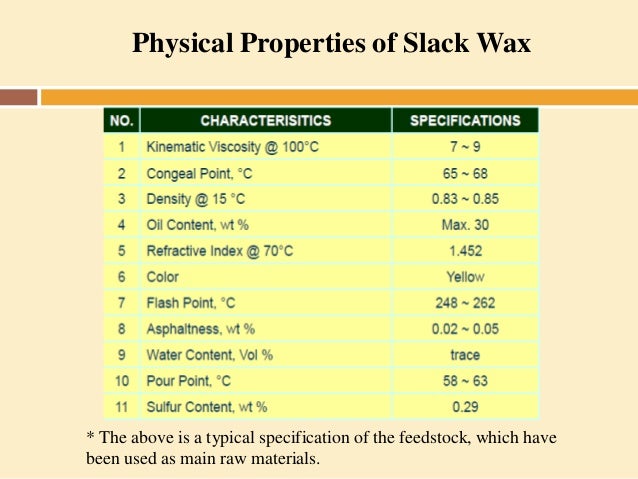 Chapter 3 wax_processing_and_purification3