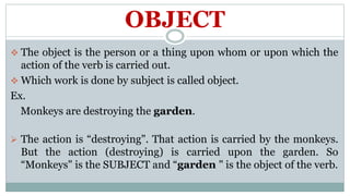 Chapter 3 (why english grammar?) | PPTX