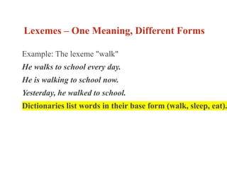 Lexeme Form Chapter 3 Word Meaning and Relationships.pdf