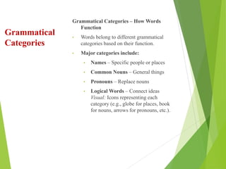Chapter 3 Word Meaning and Relationships.pdf