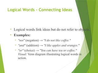Logical Words – Connecting Ideas
• Logical words link ideas but do not refer to objects.
• Examples:
• "not" (negation) → "I do not like coffee."
• "and" (addition) → "I like apples and oranges."
• "or" (choice) → "You can have tea or coffee."
Visual: Venn diagram illustrating logical words in
action.
 