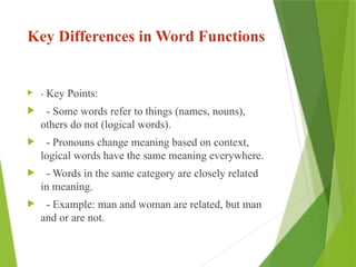 Key Differences in Word Functions
 - Key Points:
 - Some words refer to things (names, nouns),
others do not (logical words).
 - Pronouns change meaning based on context,
logical words have the same meaning everywhere.
 - Words in the same category are closely related
in meaning.
 - Example: man and woman are related, but man
and or are not.
 