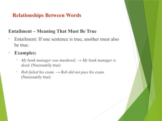 Relationships Between Words
Entailment – Meaning That Must Be True
• Entailment: If one sentence is true, another must also
be true.
• Examples:
• My bank manager was murdered. → My bank manager is
dead. (Necessarily true)
• Rob failed his exam. → Rob did not pass his exam.
(Necessarily true)
 