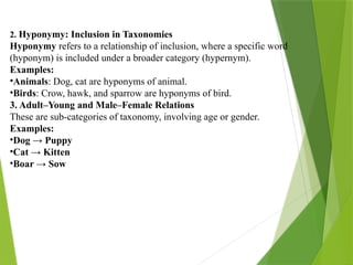 2. Hyponymy: Inclusion in Taxonomies
Hyponymy refers to a relationship of inclusion, where a specific word
(hyponym) is included under a broader category (hypernym).
Examples:
•Animals: Dog, cat are hyponyms of animal.
•Birds: Crow, hawk, and sparrow are hyponyms of bird.
3. Adult–Young and Male–Female Relations
These are sub-categories of taxonomy, involving age or gender.
Examples:
•Dog → Puppy
•Cat → Kitten
•Boar → Sow
 