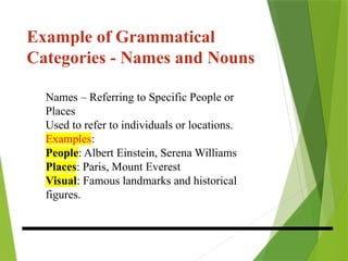 Example of Grammatical
Categories - Names and Nouns
Names – Referring to Specific People or
Places
Used to refer to individuals or locations.
Examples:
People: Albert Einstein, Serena Williams
Places: Paris, Mount Everest
Visual: Famous landmarks and historical
figures.
 