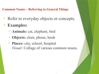 Common Nouns – Referring to General Things
• Refer to everyday objects or concepts.
• Examples:
• Animals: cat, elephant, bird
• Objects: chair, phone, book
• Places: city, school, hospital
Visual: Collage of various common nouns.
 