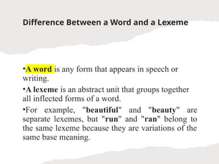 Lexeme Form Chapter 3 Word Meaning and Relationships 27-10.pptx