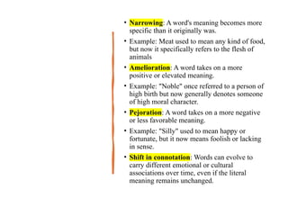 Chapter 3 Word Meaning and Relationships 27-10.pptx