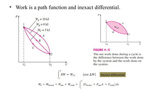 Chapter 3 Work and Heat andthermalstabilityandcontrol.pptx