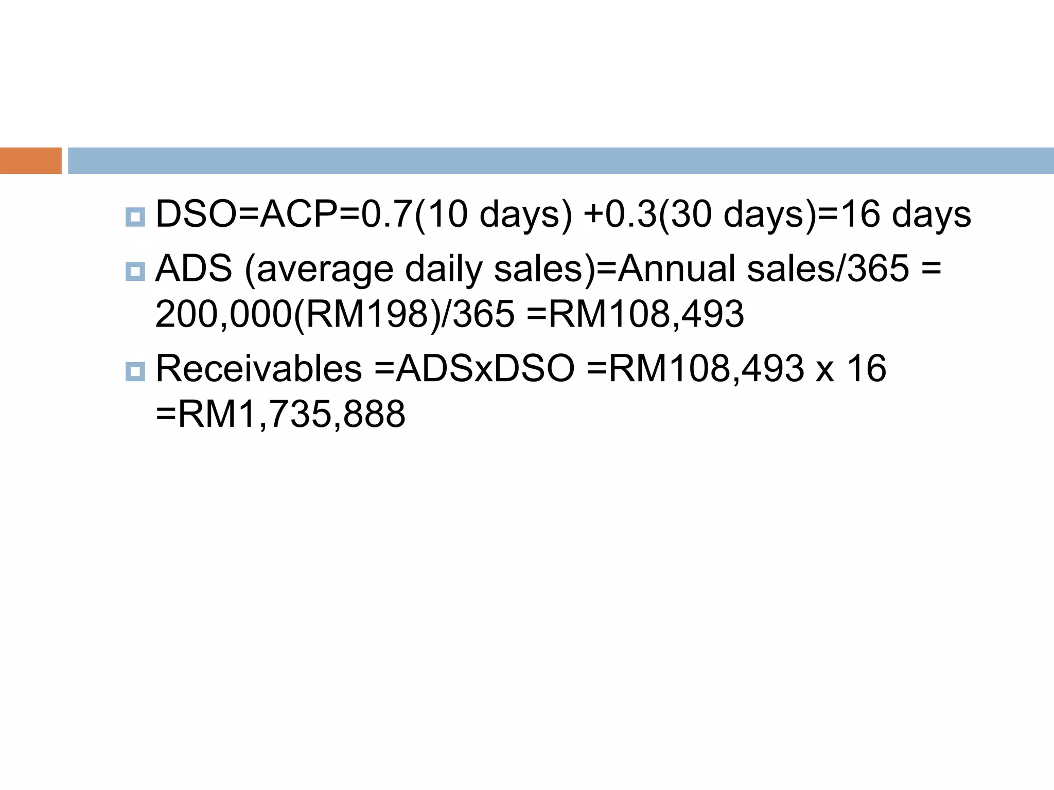  DSO=ACP=0.7(10 days) +0.3(30 days)=16 days
 ADS (average daily sales)=Annual sales/365 =
200,000(RM198)/365 =RM108,493
 Receivables =ADSxDSO =RM108,493 x 16
=RM1,735,888
 