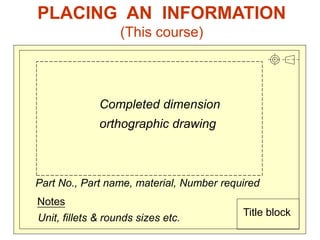 Part No., Part name, material, Number required
Notes
Unit, fillets & rounds sizes etc.
Completed dimension
orthographic drawing
Title block
PLACING AN INFORMATION
(This course)
 