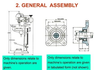 Only dimensions relate to
machine’s operation are
given.
Only dimensions relate to
machine’s operation are given
in tabulated form (not shown).
2. GENERAL ASSEMBLY
 