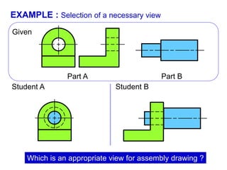 Part A Part B
EXAMPLE : Selection of a necessary view
Given
Student A Student B
Which is an appropriate view for assembly drawing ?
 