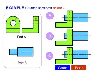 EXAMPLE : Hidden lines omit or not ?
Part A
Part B
A
B
C
Good Poor
 