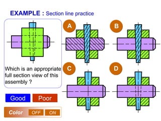 EXAMPLE : Section line practice
A B
Good Poor
Which is an appropriate
full section view of this
assembly ?
C D
OFF ON
Color
 