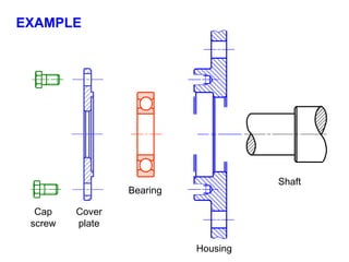 Shaft
Housing
Bearing
Cover
plate
Cap
screw
EXAMPLE
 