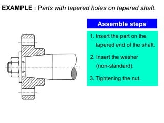 EXAMPLE : Parts with tapered holes on tapered shaft.
1. Insert the part on the
tapered end of the shaft.
2. Insert the washer
(non-standard).
3. Tightening the nut.
Assemble steps
 