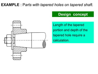 EXAMPLE : Parts with tapered holes on tapered shaft.
Length of the tapered
portion and depth of the
tapered hole require a
calculation.
Design concept
 