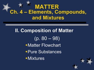 Ch. 4 – Elements, Compounds, and Mixtures ,[object Object],[object Object],[object Object],[object Object],[object Object],MATTER 